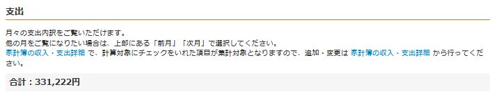 2020年3月の支出額