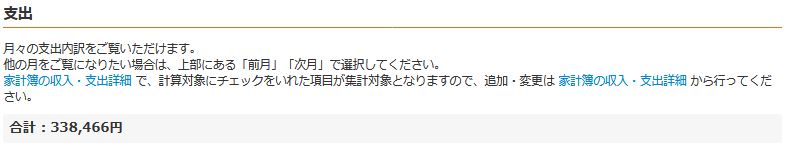 2020年4月の支出額