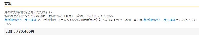 2020年7月の支出額